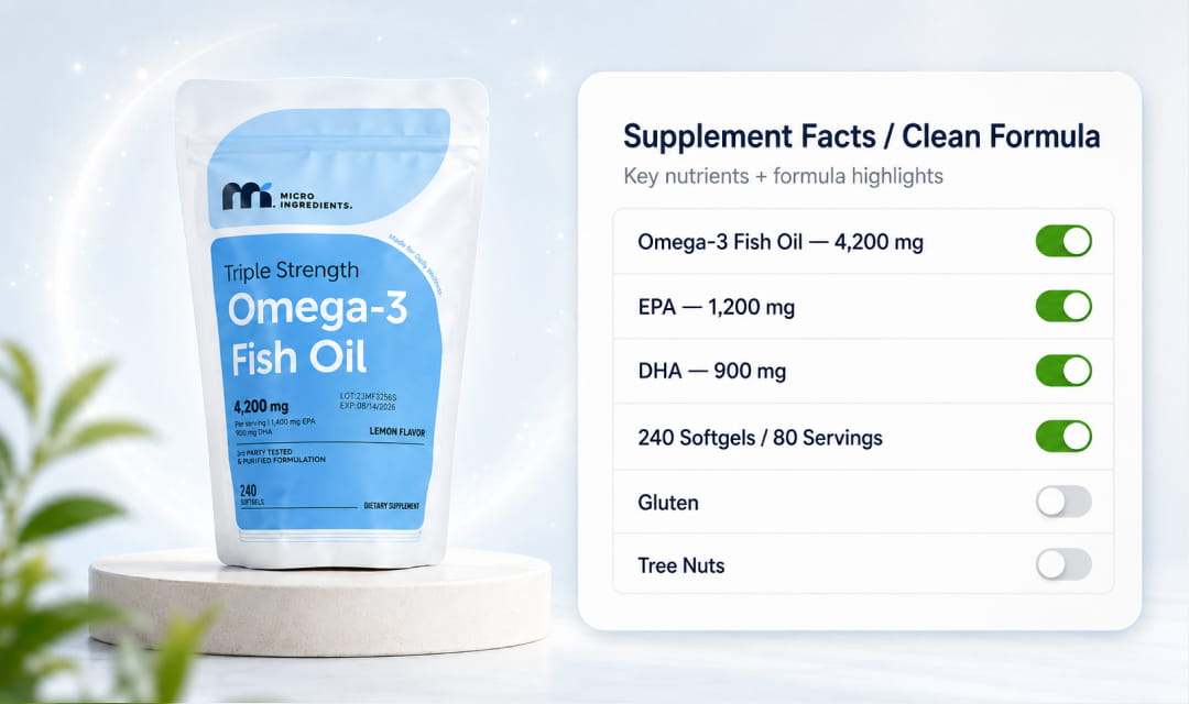 Supplement facts and clean formula banner for Micro Ingredients Omega-3 Fish Oil Lemon 240 Softgels