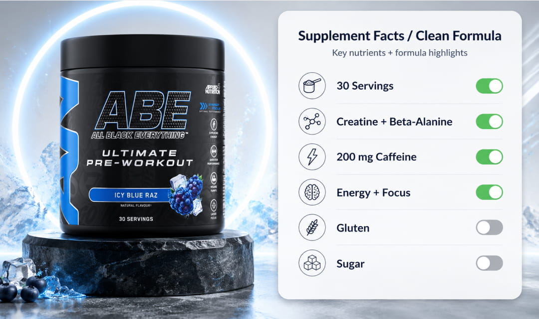 Supplement facts and performance formula banner for Applied Nutrition ABE Pre Workout Powder